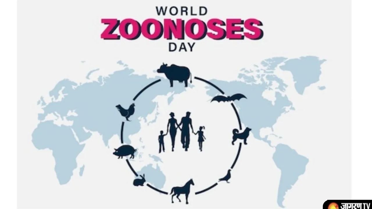 world-zoonoses-day-2022-history-significance-what-is-zoonoses-theme