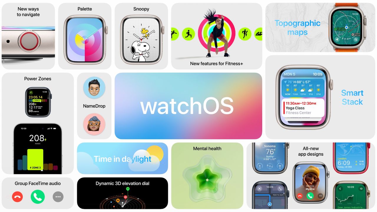 WWDC 2023 Apple Launches These Products on The First Day Of The Event