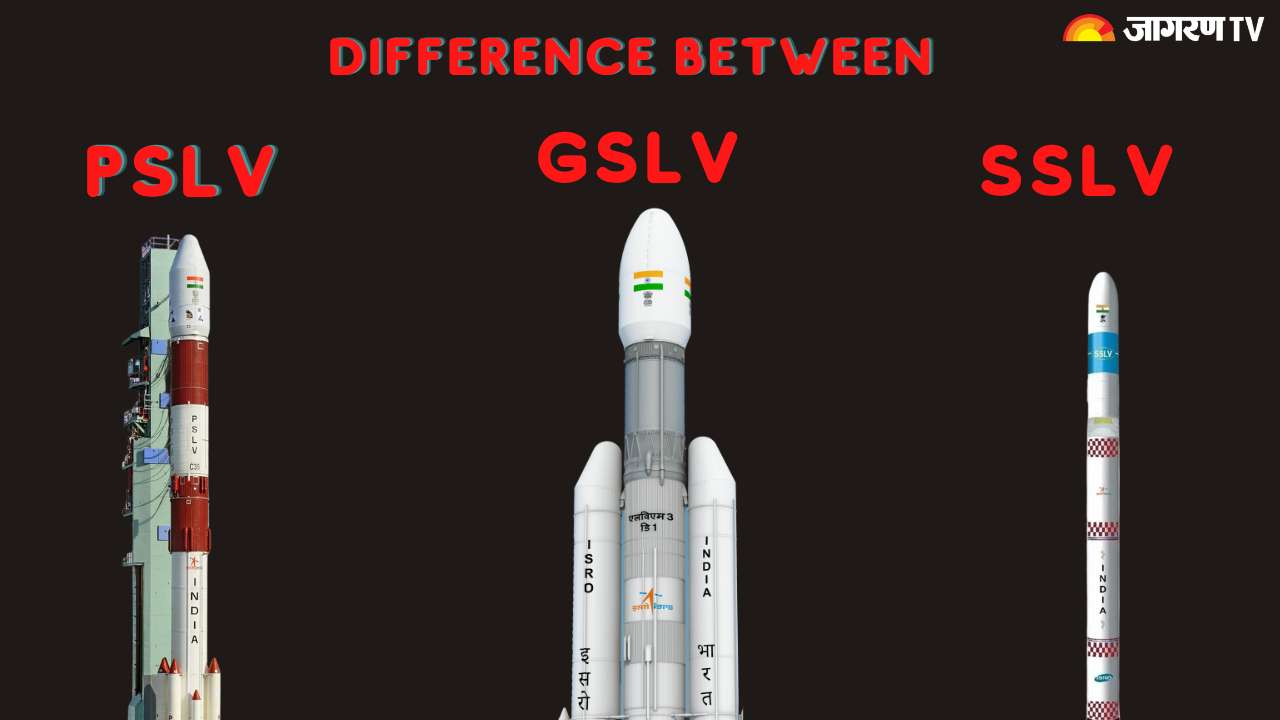 what-is-the-difference-between-pslv-gslv-and-sslv-3-of-the-isro-s