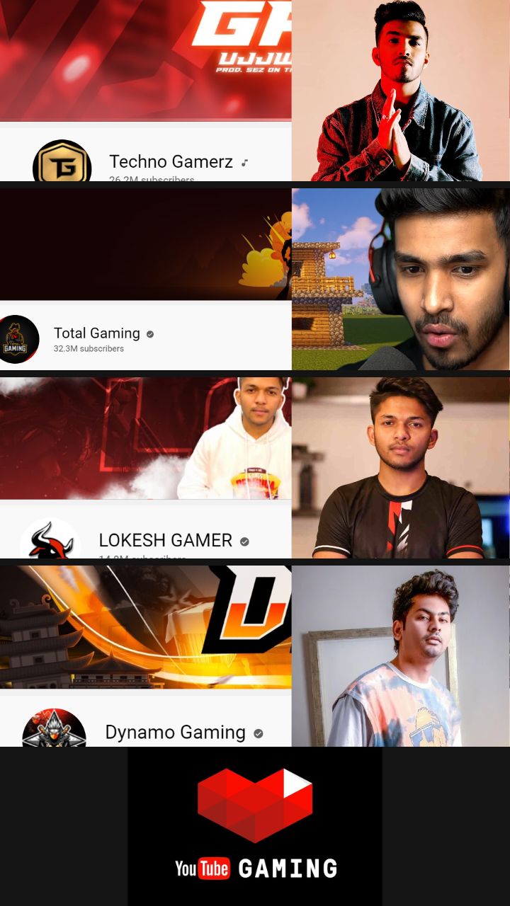 Top 100 Gaming rs, Gaming  Channels, Gamers, India 2023