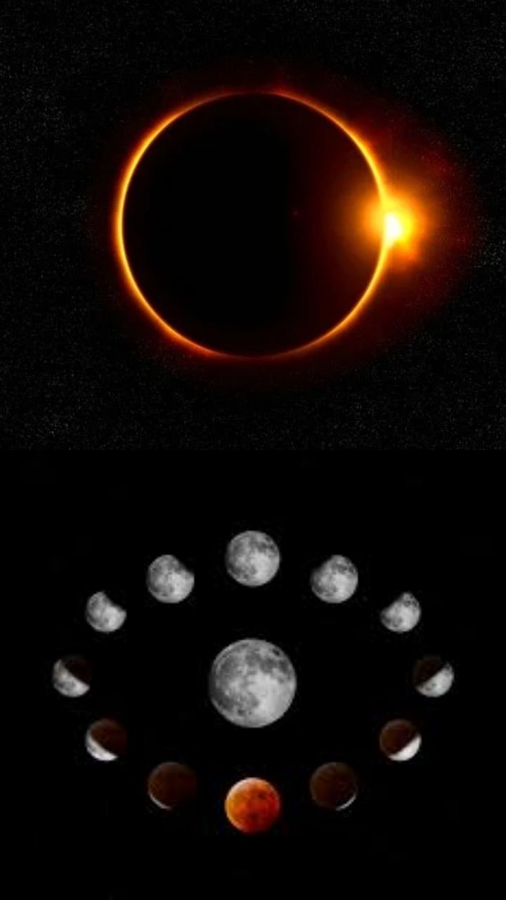 What is Lunar Eclipse? Important Facts about Lunar Eclipse