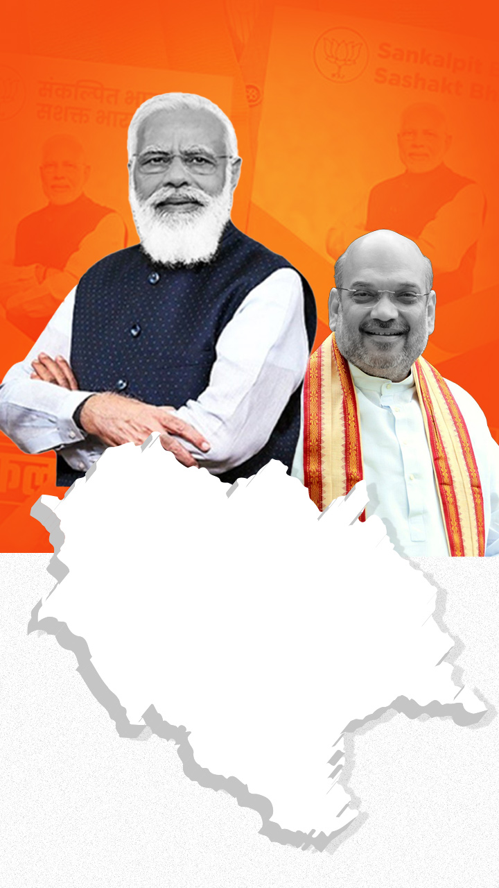 Himachal Pradesh Election 2022: BJP के संकल्प पत्र में प्रमुख 11 वादे