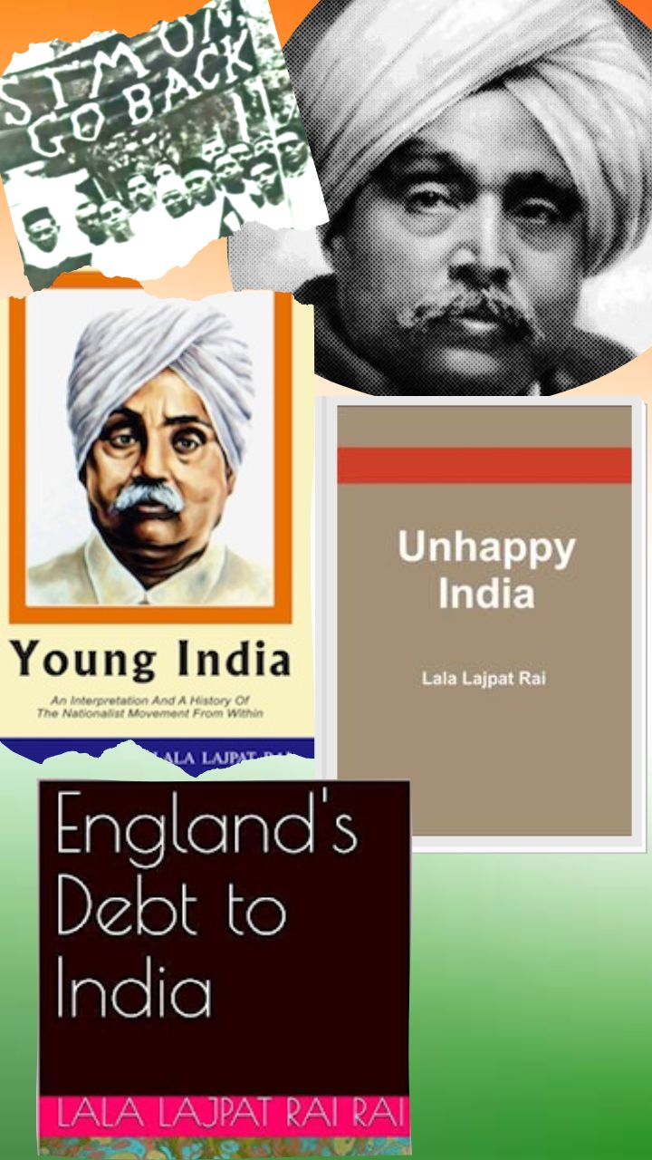 Lala Lajpat Rai Works: Remembering Punjab Kesari’s Contribution to Literature