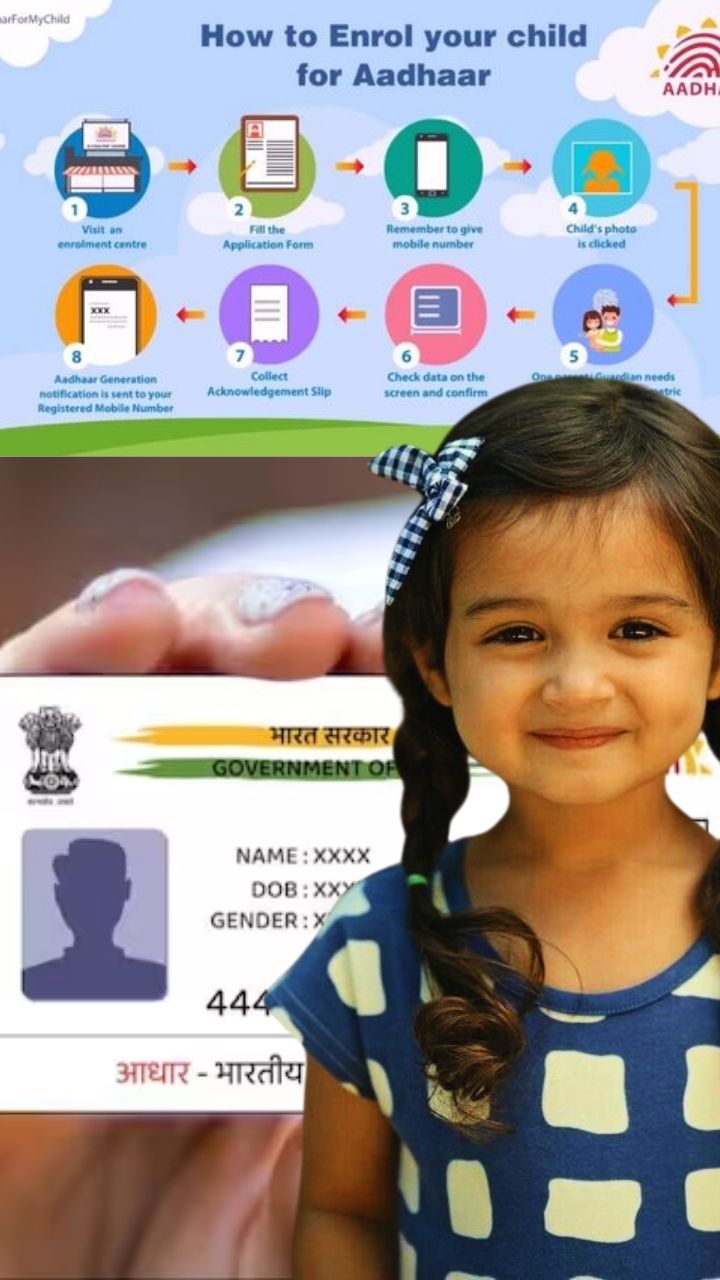 How to Apply online for a Blue Aadhaar Card? What is a Blue Aadhaar Card?